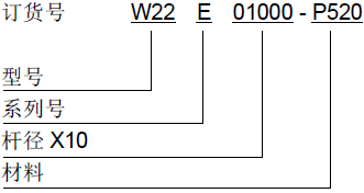 1594384717822207.png 微信截图_20200710203740.png