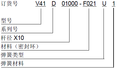 1594387471209295.png 微信截图_20200710212429.png